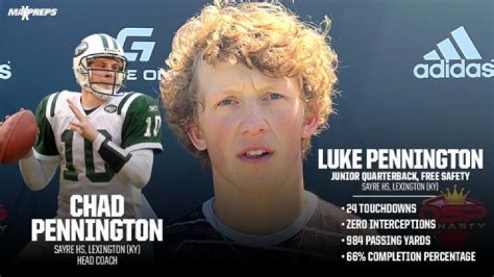 Luke Pennington Addison & Maxwell