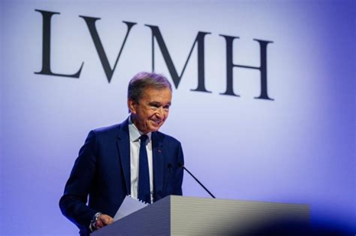 LVMH Luxury Lab through the eyes of a startup Cappasity cloud