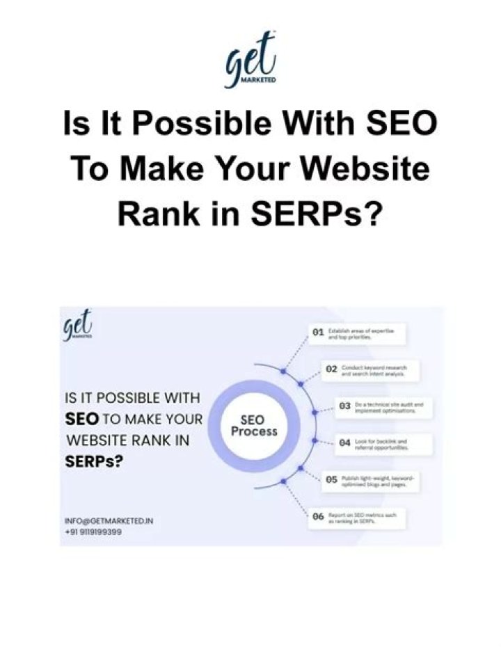 Make Your Website Rank In 2021 Bryckroad Creative