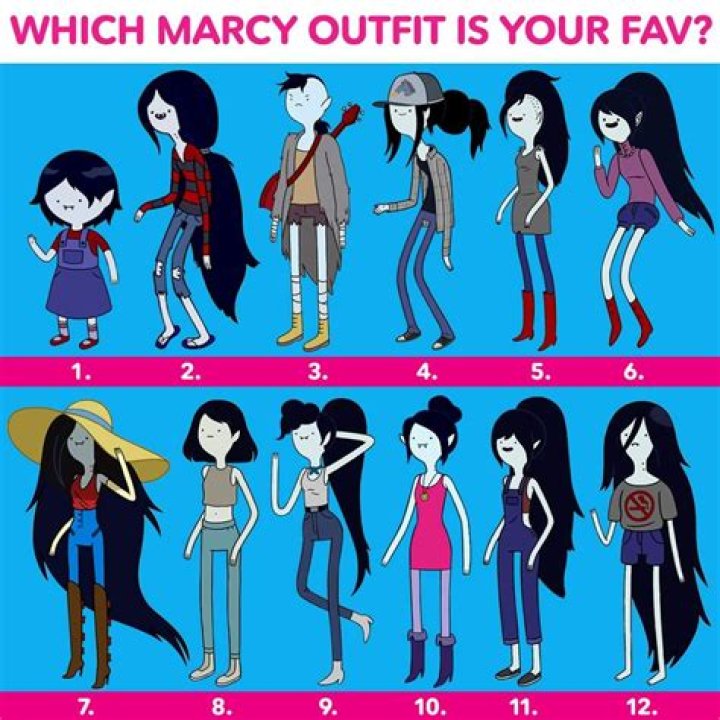 Marceline Adventure time marceline, Marceline, Marceline the vampire
