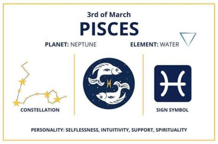 March 3rd Zodiac &mdash; Pisces Traits, Love Life, Career & More