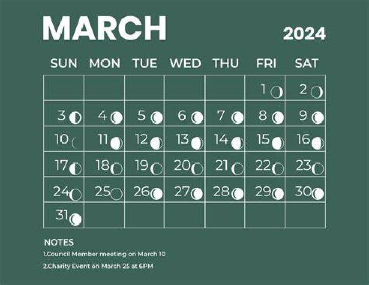 March 6, 2024 YouTube