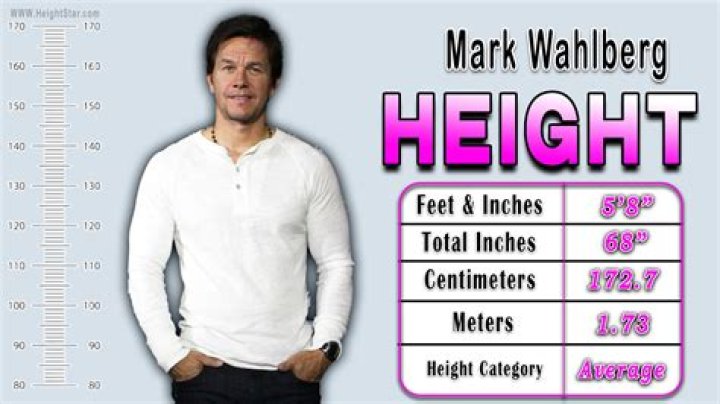 Mark Wahlberg Height, Weight, & Workout Routine