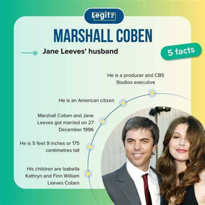 Marshall Coben 【Biography】Age, Net Worth, Height, Married, Nationality