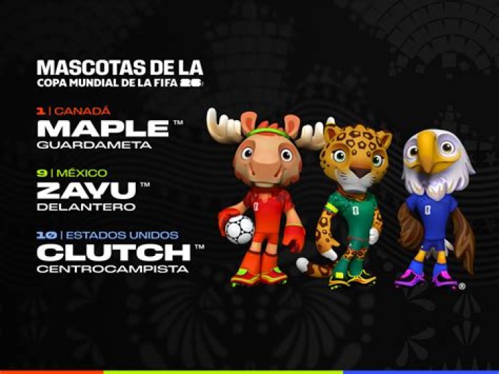 Mascotas de la Copa Am&eacute;rica (19872021) Infograf&iacute;as