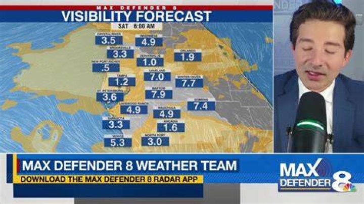 Max Defender 8 Bilingual Weather Anchor Val Simpson