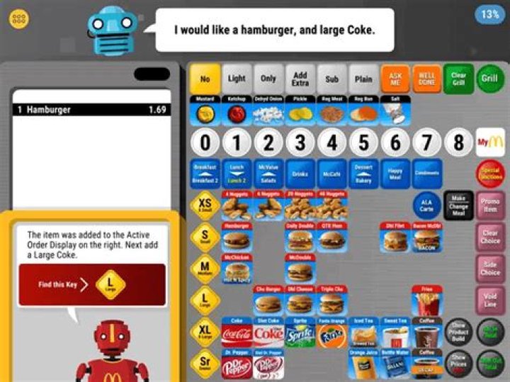 Mcdonalds Cashier Game Online Games World