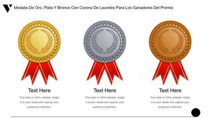 Medalla de oro, sangre y locura El millonario de la lista de Forbes