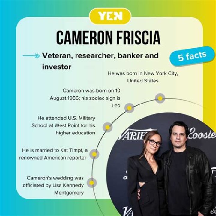 Meet Cameron Friscia Everything you need to know about Kat Timpf&rsquo;s