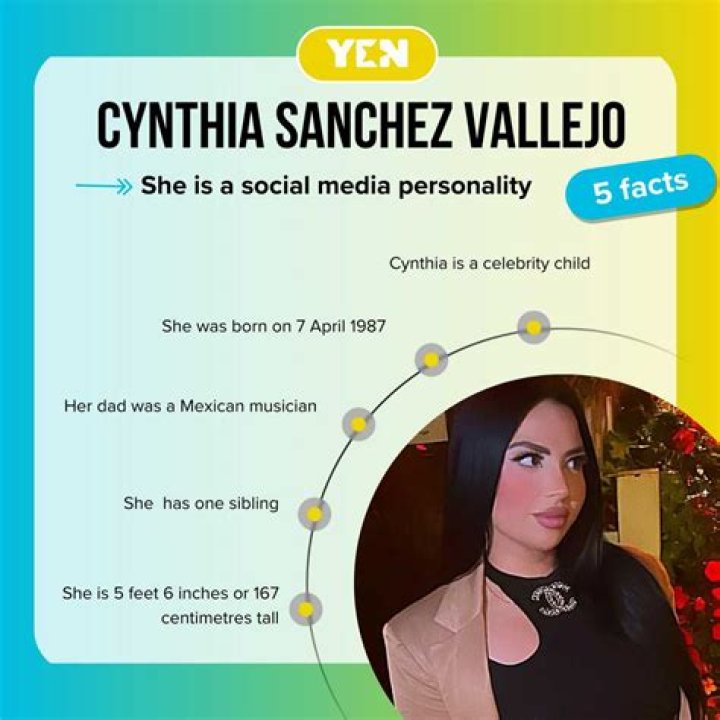 Meet Cynthia Sanchez Vallejo: Inspiring Entrepreneur And Community Leader