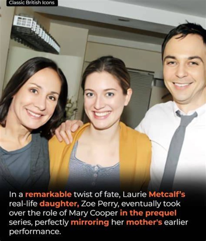 Meet The Children Of Zoe Perry
