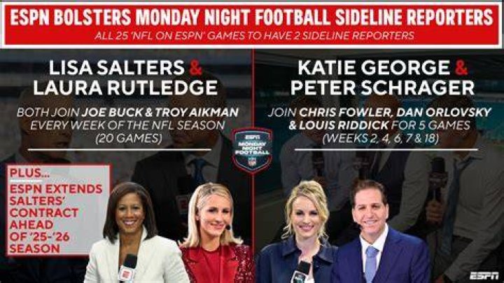 Meet The Renowned Sportscaster: Lisa Salters