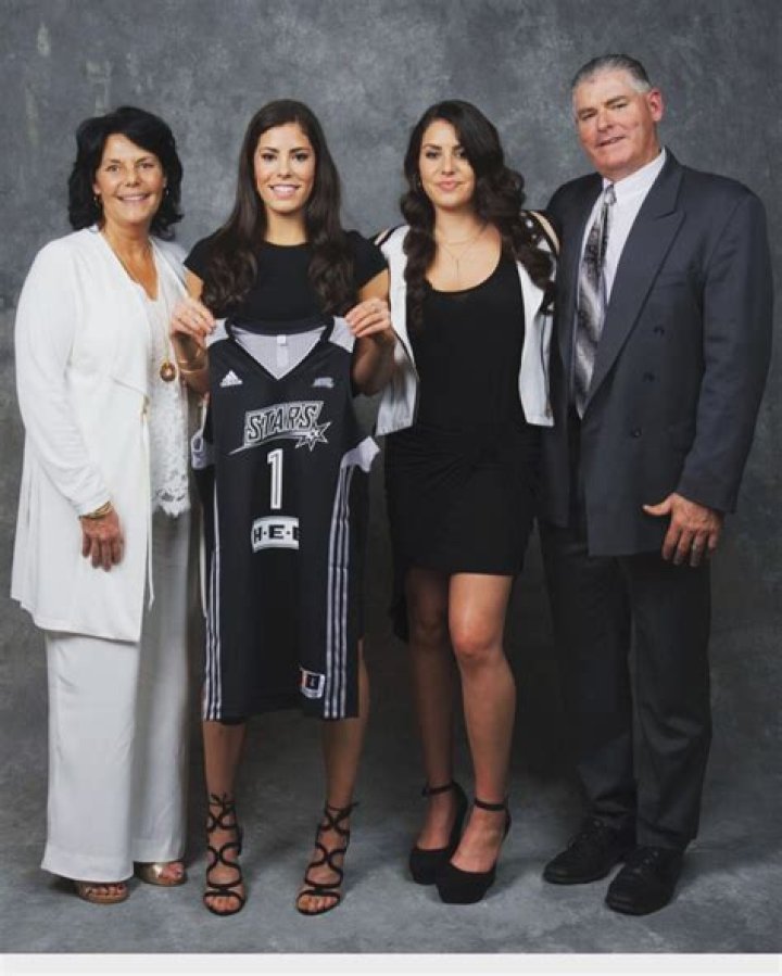 Meet WNBA superstar and Skims model Kelsey Plum the athlete broke the