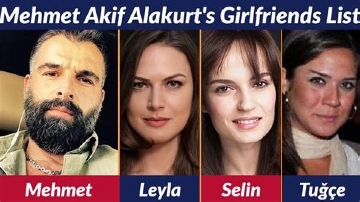 Mehmet Akif Alakurt 2018 Girlfriend, net worth, tattoos, smoking