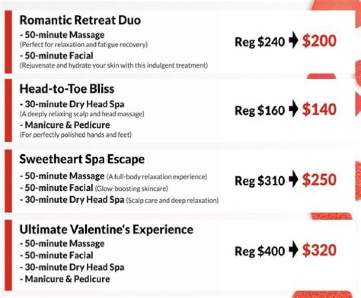 Men&rsquo;s Day Spa Packages & Treatments Spa Vouchers for Men