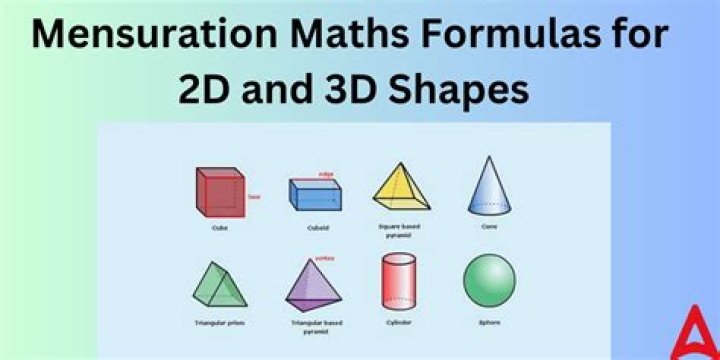 Mensuration Formula maths YouTube
