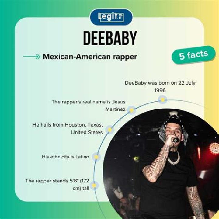 MexicanAmerican Rapper DeeBaby is the New People&rsquo;s Champ of Houston