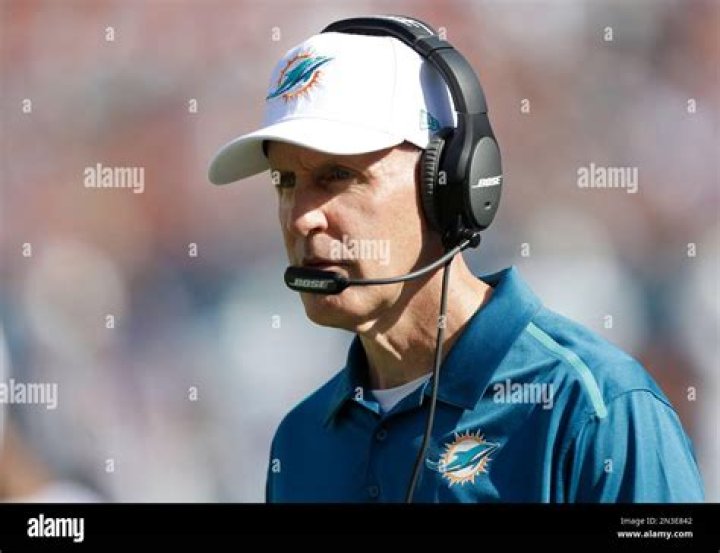 Miami Dolphins Head Coach Joe Philbin Press Availability The Phinsider