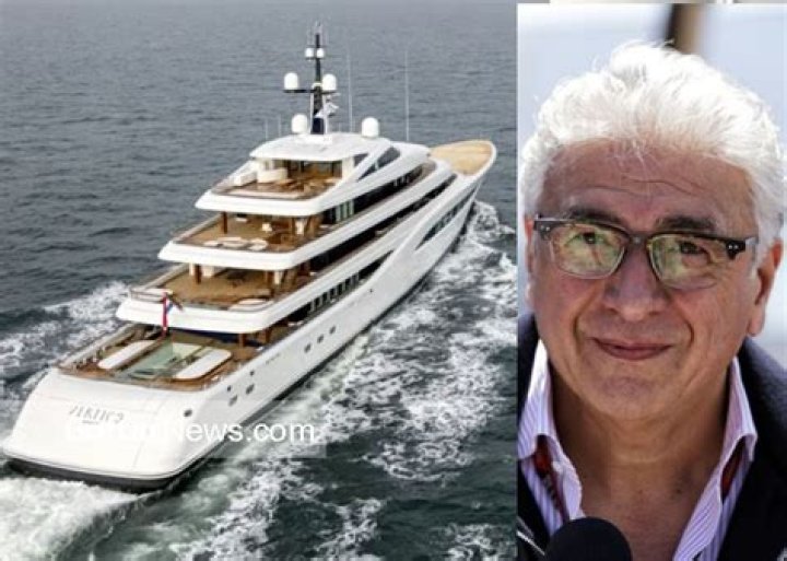 Michael Latifi A Billionaire's Triumph in Business and F1 with 26.9