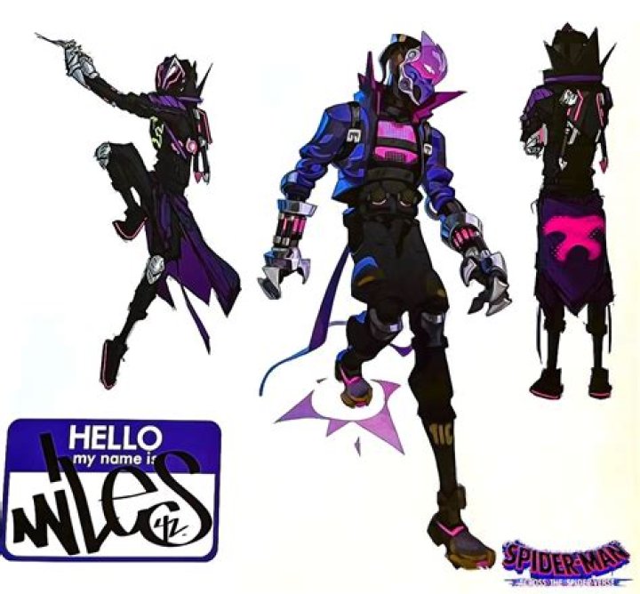 Miles Morales &ldquo;SpiderMan&rdquo; Personality Type, Zodiac Sign & Enneagram