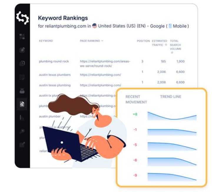 Mobile Rank Tracking Check and Track Keywords for Mobile