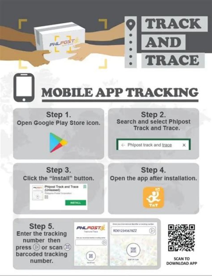 Mobile rank tracking check your mobile SERP ranks easily!