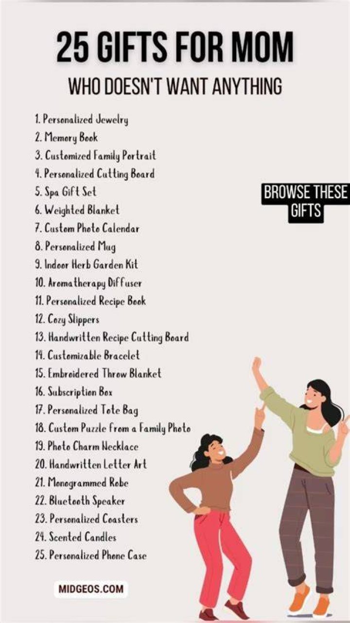 Mom, the Intern 25 things *this* Mormon girl loves.