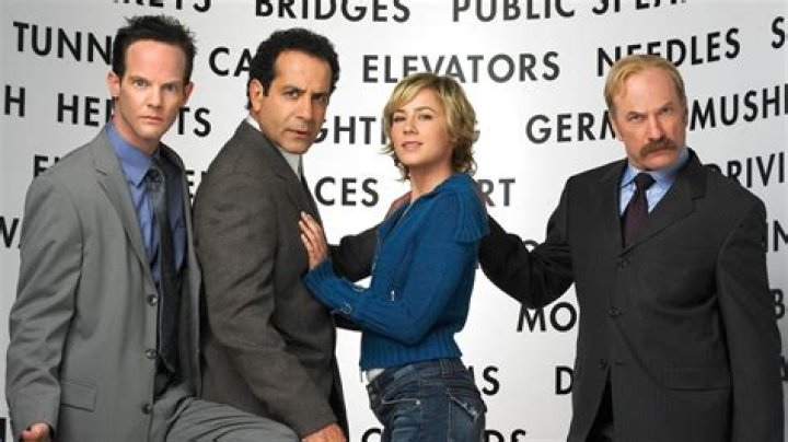 Monk (S05E16) Mr. Monk Goes to the Hospital Summary Season 5 Episode