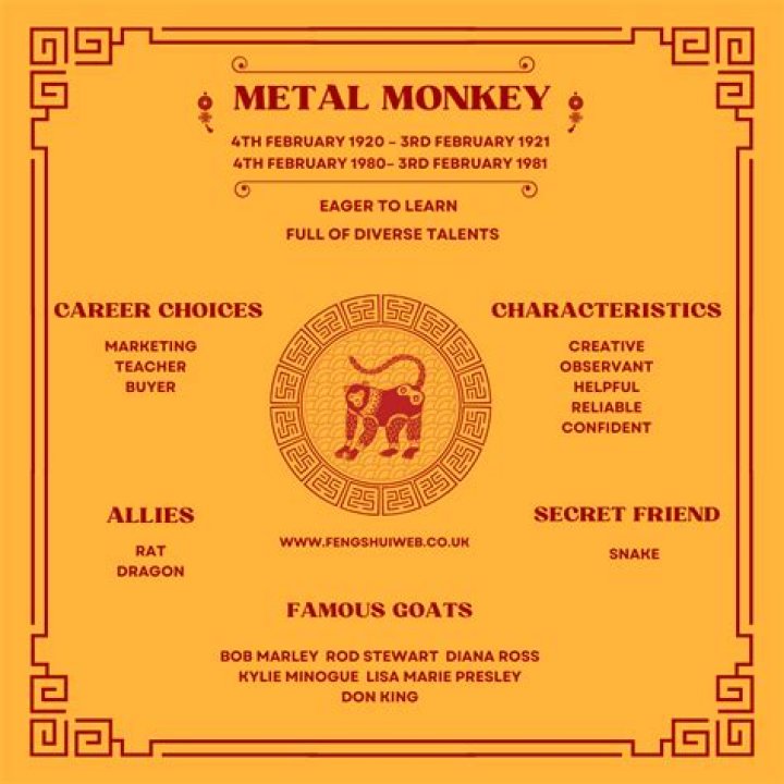 Monkey Man Ox Woman LongTerm Compatibility
