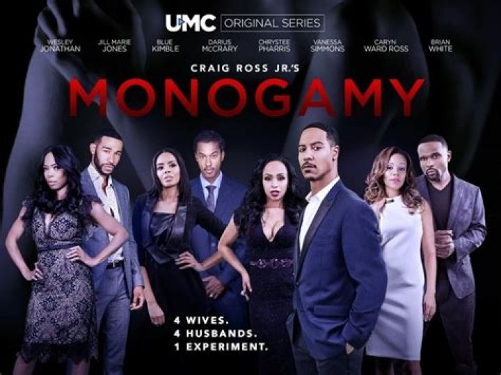 Monogamy (2018)