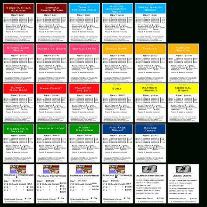 Monopoly Cards Png, Picture 491792 Monopoly Cards Png Intended For