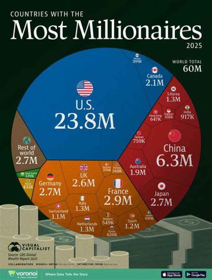 More than 400 millionaires and billionaires call on Republicans not to