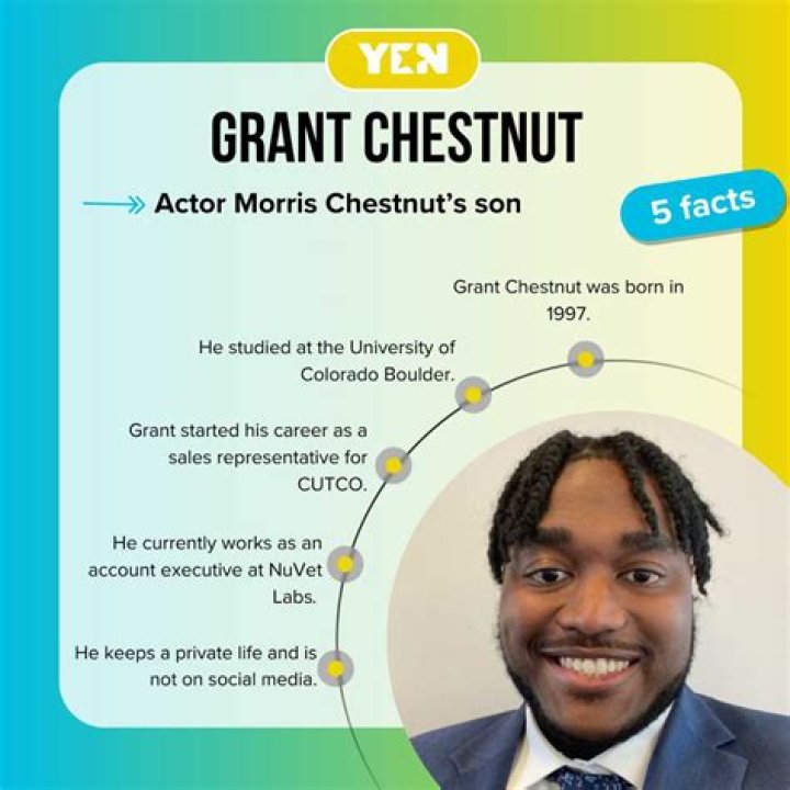 Morris Chestnut Son (Grant Chestnut) Age, Height, Girlfriend, Net Worth, Ig