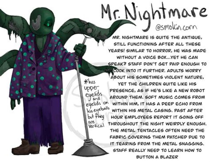 Mr Nightmare Bio, Wiki, Age, Height, Weight, Girlfriend, Face Reveal