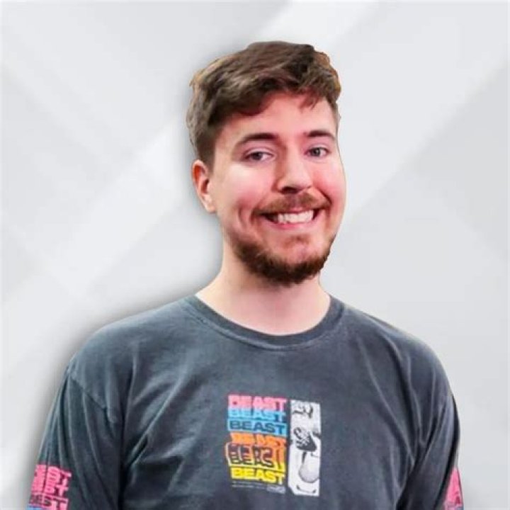 MrBeast Age, Bio, Birthday, Family, Net Worth