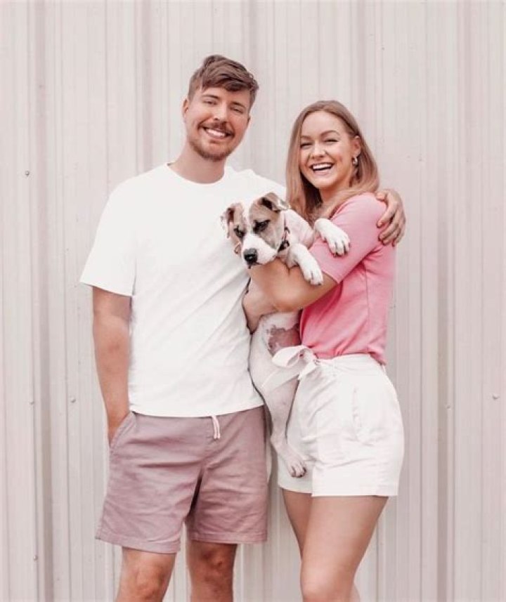 MrBeast and Maddy Mr. beast, Beast friends, Beast