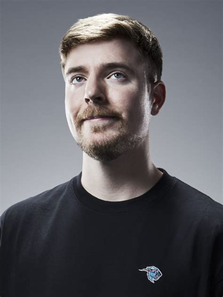 MrBeast (Jimmy Donaldson) Net Worth, Family, Girlfriend, Biography, More