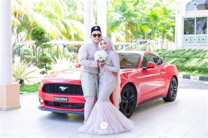 Muhamad Andika Putera & Nanda Maulida December 21, 2019 Faridism