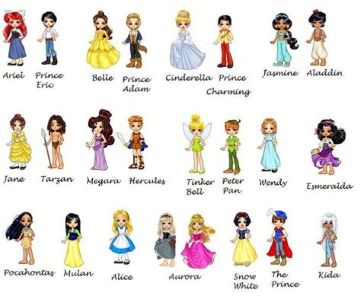 Names Of Female Cartoon Characters BEST GAMES WALKTHROUGH