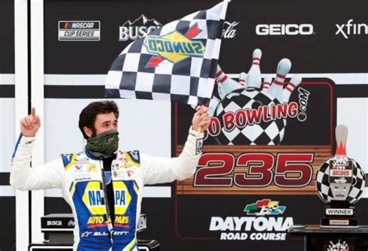 NASCAR fan attendance policies for 2021 What we know