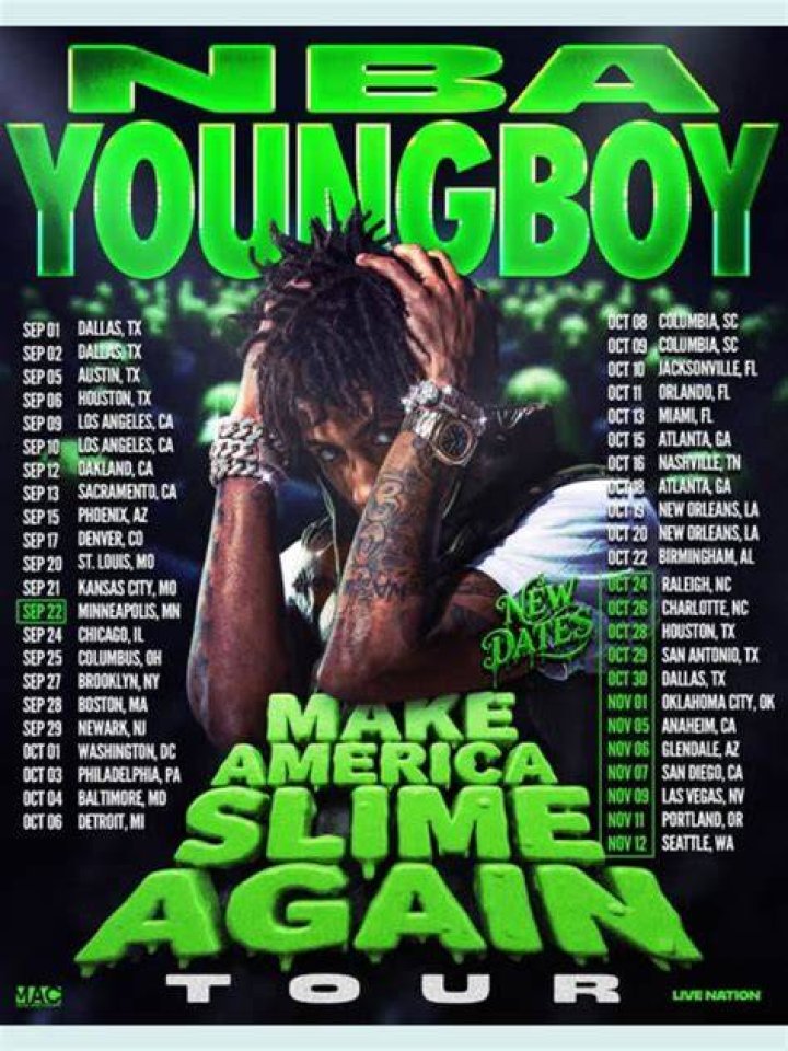 NBA Youngboy "The Last Slimeto" Review "A Shorter Album Would've Made