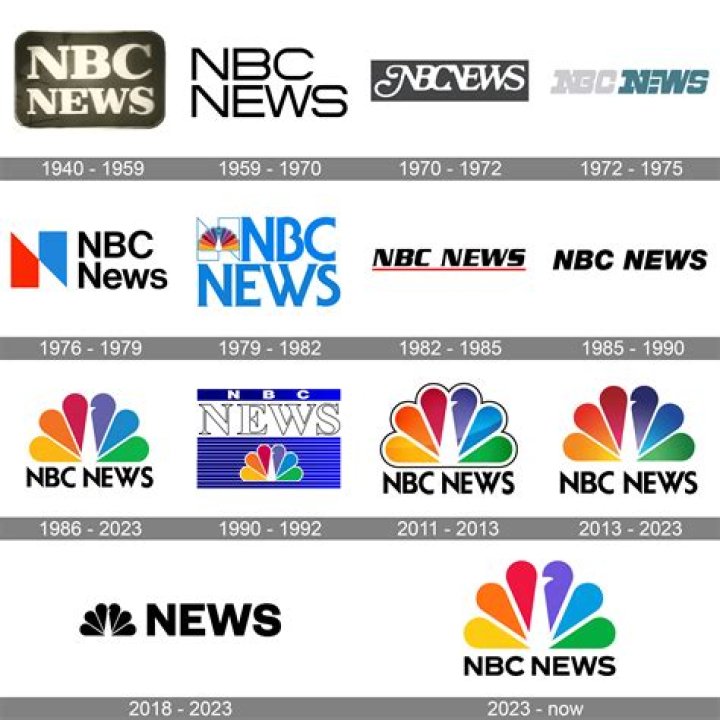 NBC News&rsquo; Michael Beschloss Has Been Epically Trolling Trump for Days