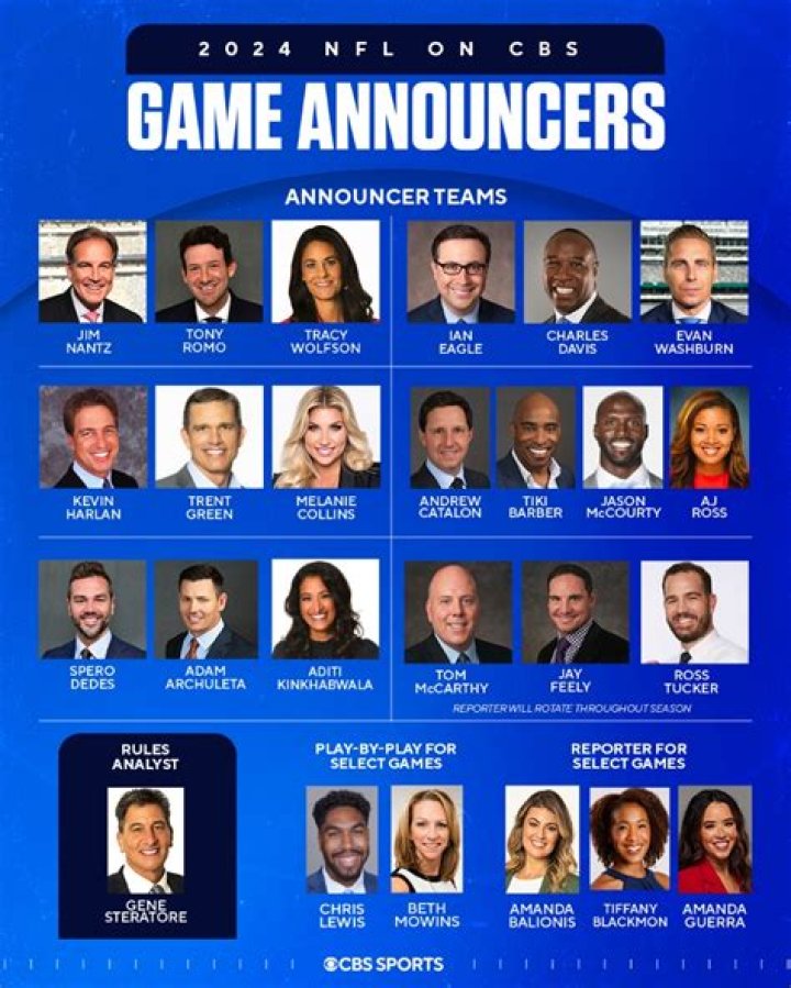 NCAA Championship Game announcers Who is calling the men&rsquo;s college