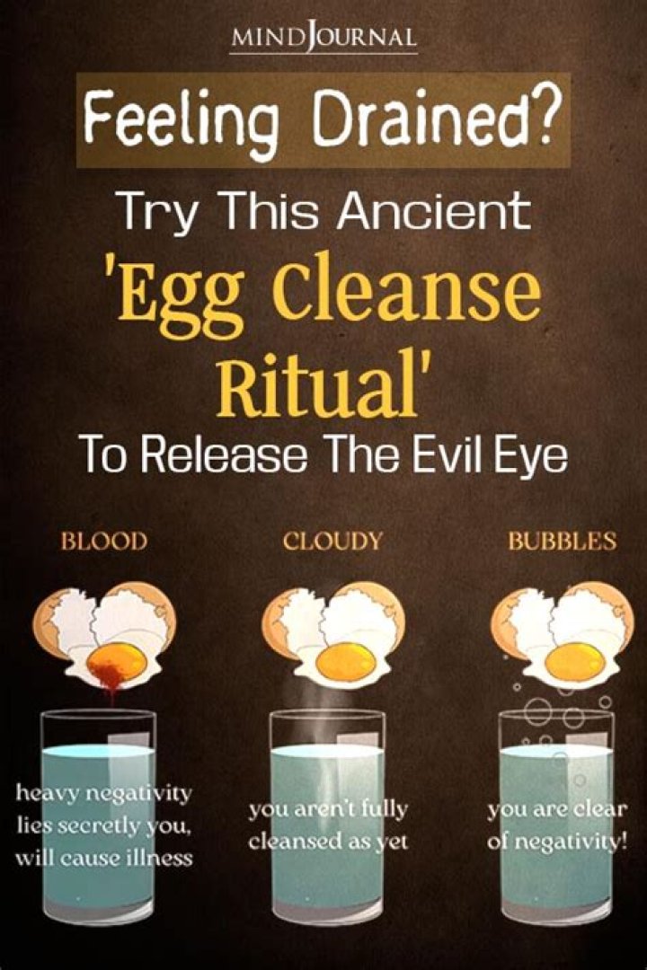 Negativity cleaner Energy cleanse, Egg cleanse, Egg cleansing