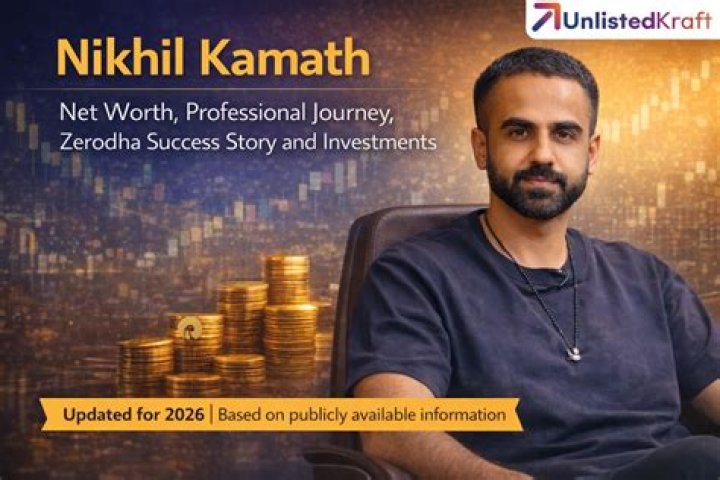 Net Worth, Success, And Investment Strategies