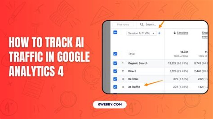 New Tool to Track Google Mobile SERP Features