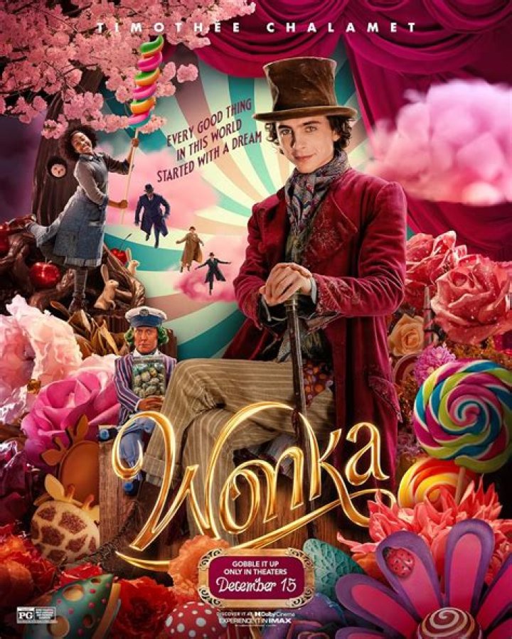 New WILLY WONKA Film Potentially An Origin Story &mdash; GeekTyrant