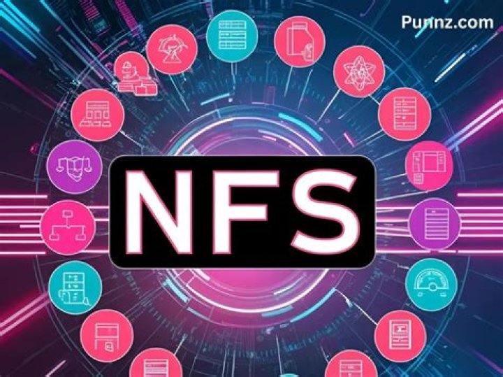 NFS Meaning in Text and How It Became an Abbreviation Explore Your