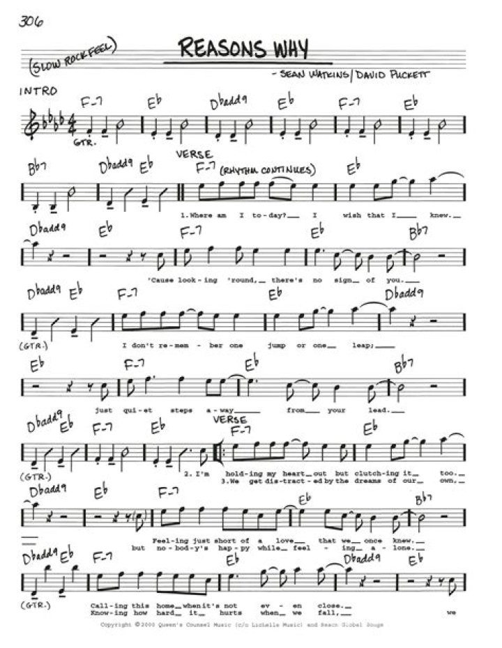 Nickel Creek Reasons Why Sheet Music Notes, Chords Sheet music