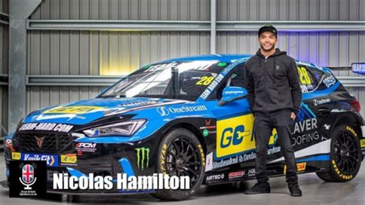 Nicolas Hamilton Inspirational Sport & Mindset Speaker Raise the Bar
